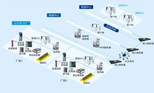 连江县食堂收费管理系统七号