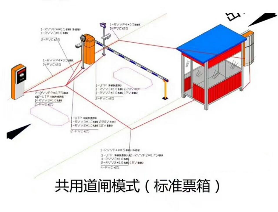 连江县单通道模式停车系统