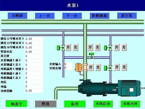 连江县水泵自动控制系统八号