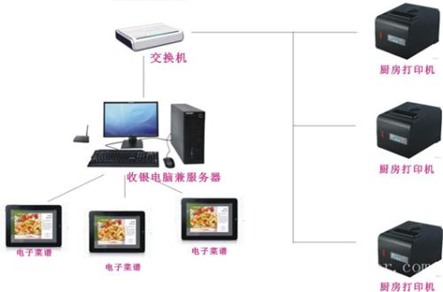 连江县收银系统六号