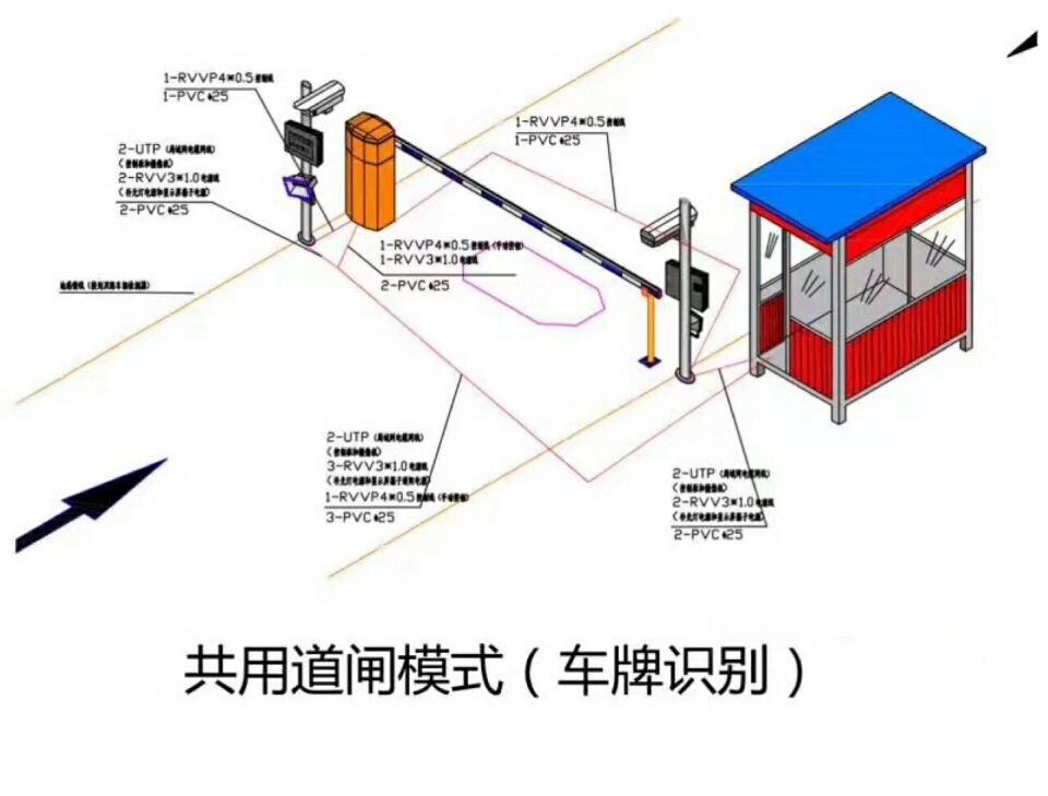 连江县单通道车牌识别系统施工